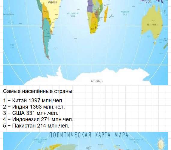 Параграф 7 - ГДЗ по географии для 7 класса Алексеев - учебник Полярная звезда. Фрагмент 12 / 20