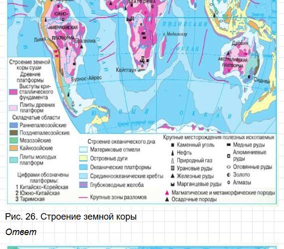 Параграф 11 - ГДЗ по географии для 7 класса Алексеев - учебник Полярная звезда. Фрагмент 2 / 15