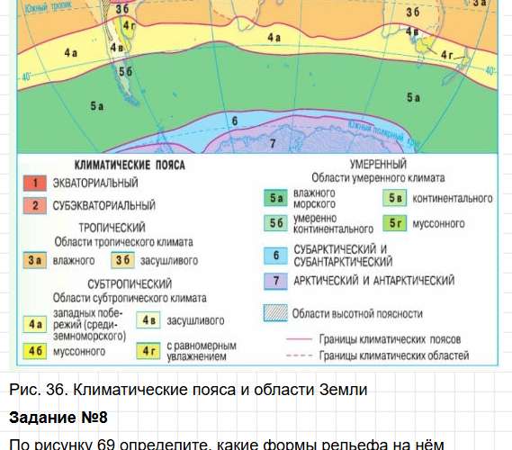 Параграф 26 - ГДЗ по географии для 7 класса Алексеев - учебник Полярная звезда. Фрагмент 15 / 20