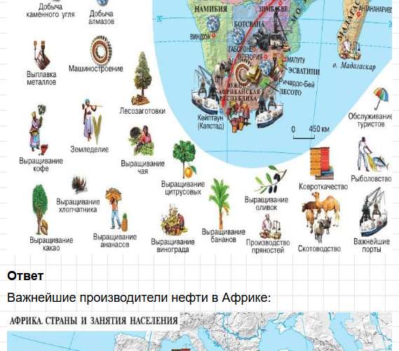 Параграф 27 - ГДЗ по географии для 7 класса Алексеев - учебник Полярная звезда. Фрагмент 20 / 26