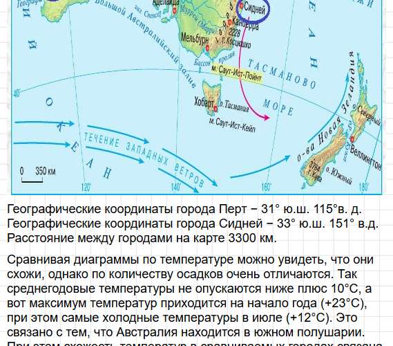 Параграф 33 - ГДЗ по географии для 7 класса Алексеев - учебник Полярная звезда. Фрагмент 4 / 13