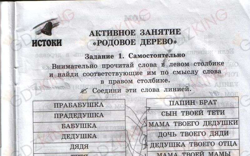 ГДЗ рабочая тетрадь часть 1 по истокам 2 класс Бандяк, Котельникова страница 11. Фрагмент 1 / 3