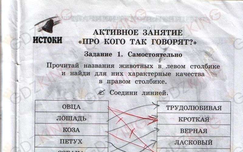 ГДЗ рабочая тетрадь часть 2 по истокам 2 класс Бандяк, Котельникова страница 9. Фрагмент 1 / 3