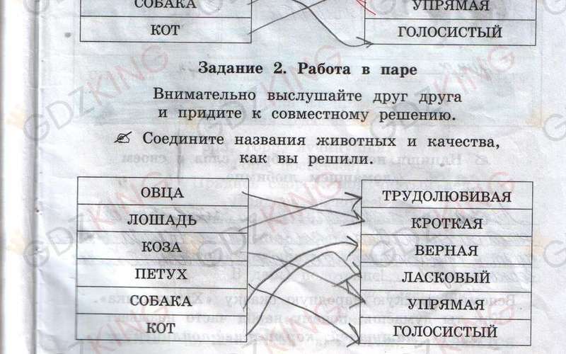 ГДЗ рабочая тетрадь часть 2 по истокам 2 класс Бандяк, Котельникова страница 9. Фрагмент 2 / 3