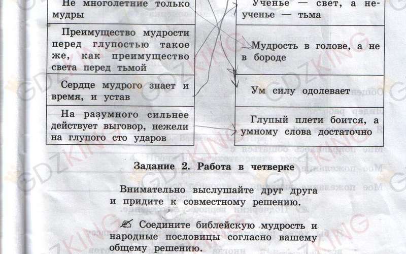 ГДЗ рабочая тетрадь часть 2 по истокам 3 класс Котельникова, Твардовская страница 21. Фрагмент 2 / 3