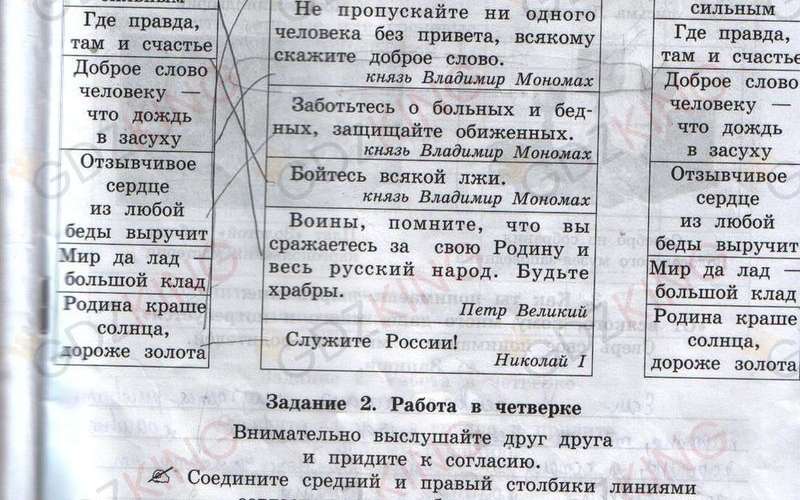 ГДЗ рабочая тетрадь часть 2 по истокам 4 класс Ергина, Смирнова страница 21. Фрагмент 2 / 3