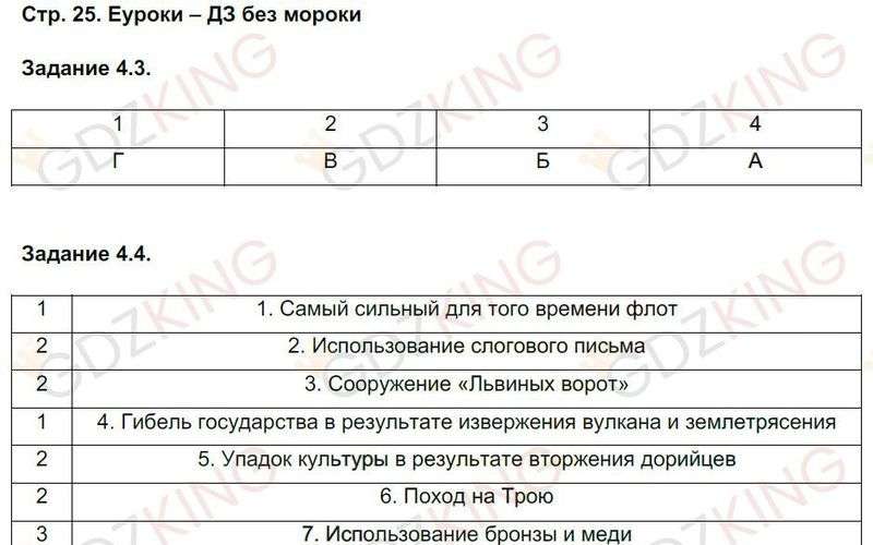 ГДЗ рабочая тетрадь по истории 5 класс Пономарев, Колпаков страница 25. Фрагмент 1 / 2