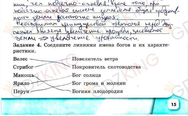 ГДЗ рабочая тетрадь по истории 6 класс Артасов страница 15. Фрагмент 2 / 2