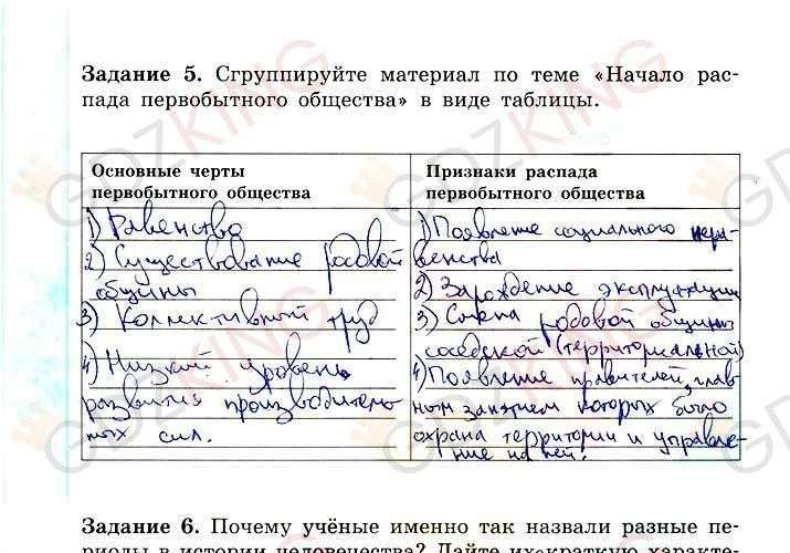 ГДЗ рабочая тетрадь по истории 6 класс Артасов страница 10. Фрагмент 1 / 2