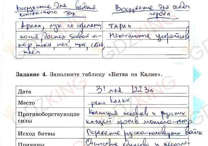 ГДЗ рабочая тетрадь по истории 6 класс Артасов страница 67. Фрагмент 1 / 2