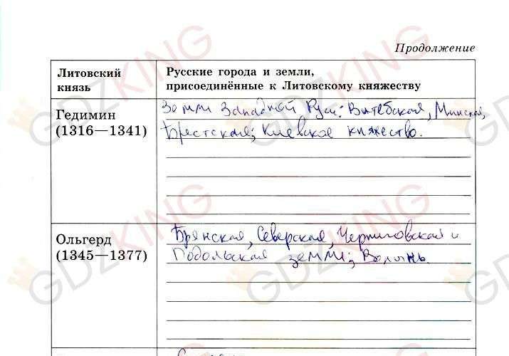 ГДЗ рабочая тетрадь по истории 6 класс Артасов страница 82. Фрагмент 1 / 2