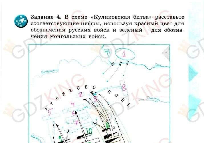 ГДЗ рабочая тетрадь по истории 6 класс Артасов страница 91. Фрагмент 1 / 2