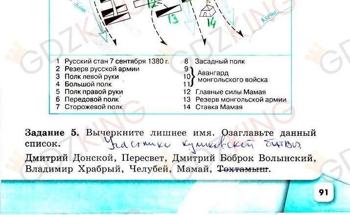 ГДЗ рабочая тетрадь по истории 6 класс Артасов страница 91. Фрагмент 2 / 2