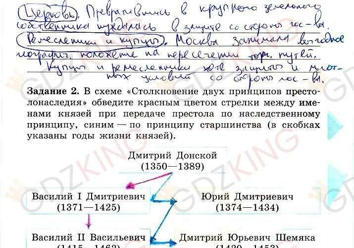 ГДЗ рабочая тетрадь по истории 6 класс Артасов страница 103. Фрагмент 1 / 2