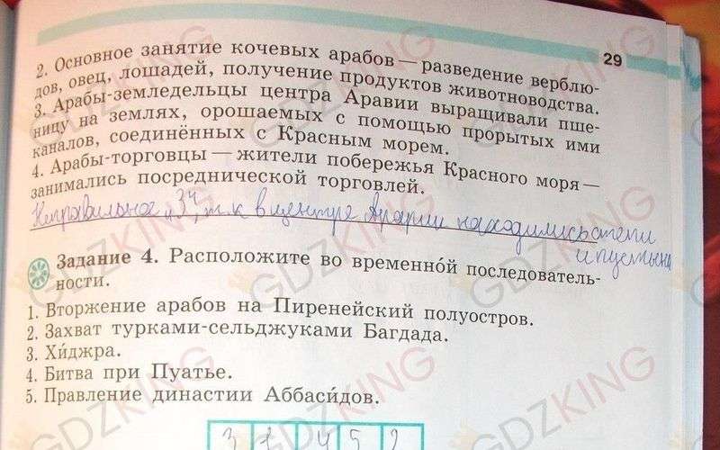 ГДЗ рабочая тетрадь по истории 6 класс Крючкова страница 29. Фрагмент 1 / 3