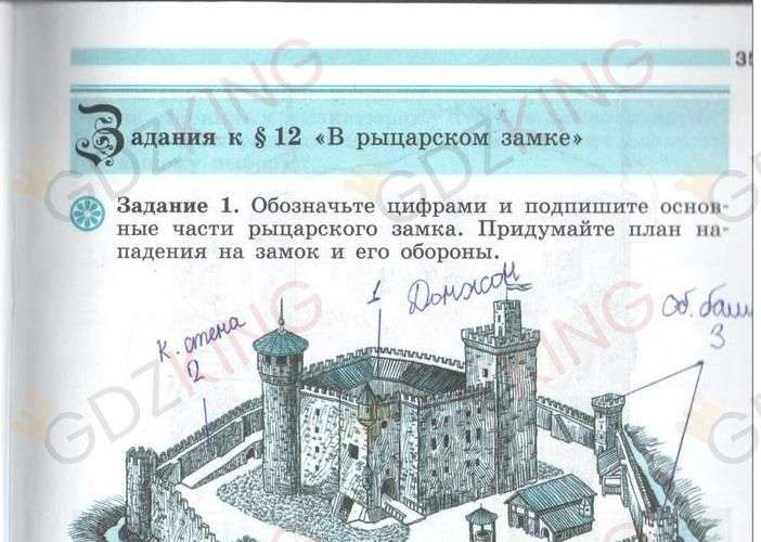 ГДЗ рабочая тетрадь по истории 6 класс Крючкова страница 35. Фрагмент 1 / 2