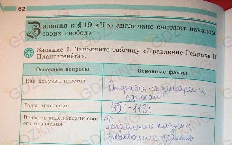 ГДЗ рабочая тетрадь по истории 6 класс Крючкова страница 62. Фрагмент 1 / 3