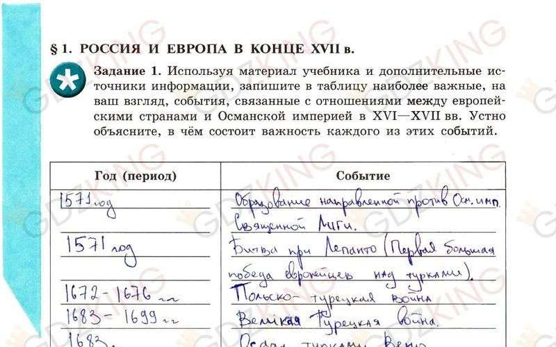 ГДЗ рабочая тетрадь по истории России 8 класс Артасов, Данилов страница 4. Фрагмент 1 / 3