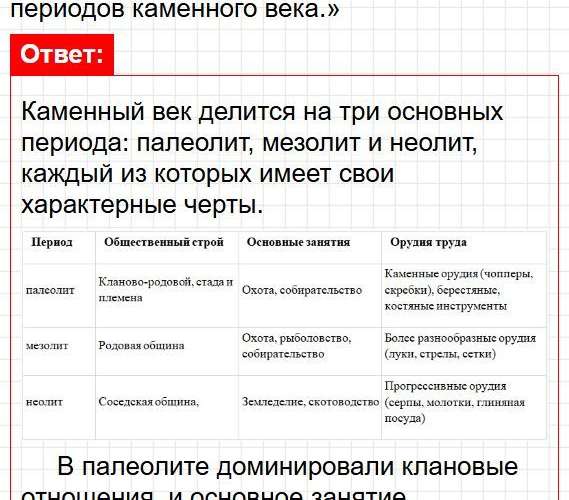 Страница 19 - история 6 класс Арсентьев. Учебник 2024. Часть 1. Фрагмент 6 / 14