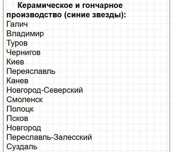 Страница 81 - история 6 класс Арсентьев. Учебник 2024. Часть 1. Фрагмент 14 / 27