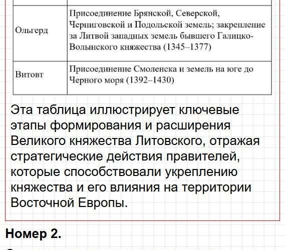 Страница 33 - история 6 класс Арсентьев. Учебник 2024. Часть 2. Фрагмент 21 / 29