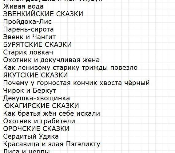Страница 14 - литератное чтение 3 класс рабочая тетрадь Бойкиной, Виноградской. Фрагмент 6 / 8