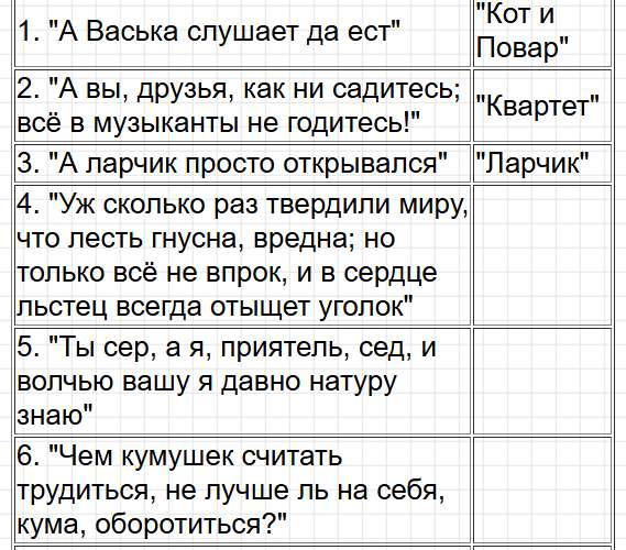 Страница 45-46 - литературное чтение 3 класс творческая тетрадь Коти ФГОС. Фрагмент 2 / 5