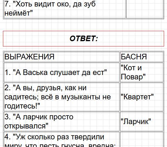 Страница 45-46 - литературное чтение 3 класс творческая тетрадь Коти ФГОС. Фрагмент 3 / 5