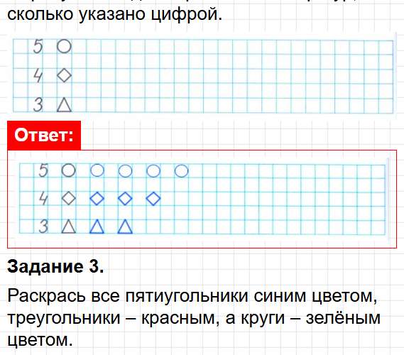 Страница 20 - ГДЗ математика 1 класс Моро, Волкова - рабочая тетрадь. Часть 1. Фрагмент 2 / 4