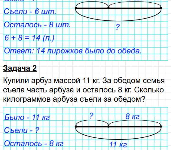 Страница 34 - ГДЗ по математике 2 класс Моро, Волкова. Часть 1, учебник ФГОС. Фрагмент 5 / 8