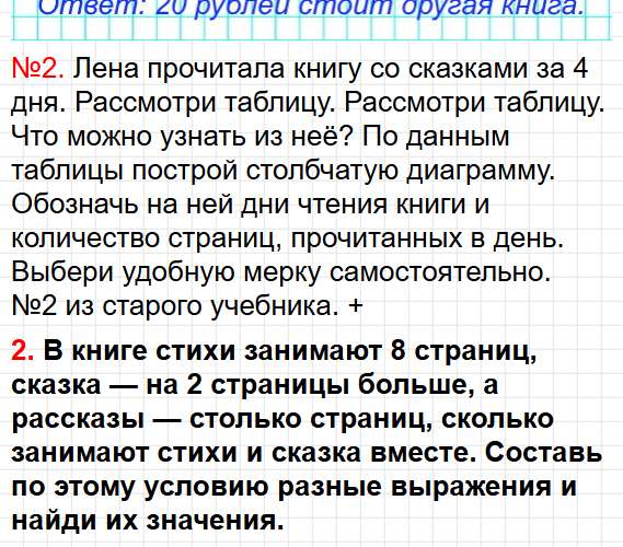 Страница 88 - ГДЗ по математике 2 класс Моро, Волкова. Часть 1, учебник ФГОС. Фрагмент 3 / 11