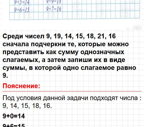 Страница 41 - ГДЗ математика 2 класс Моро, Волкова - рабочая тетрадь. Часть 2. Фрагмент 3 / 6
