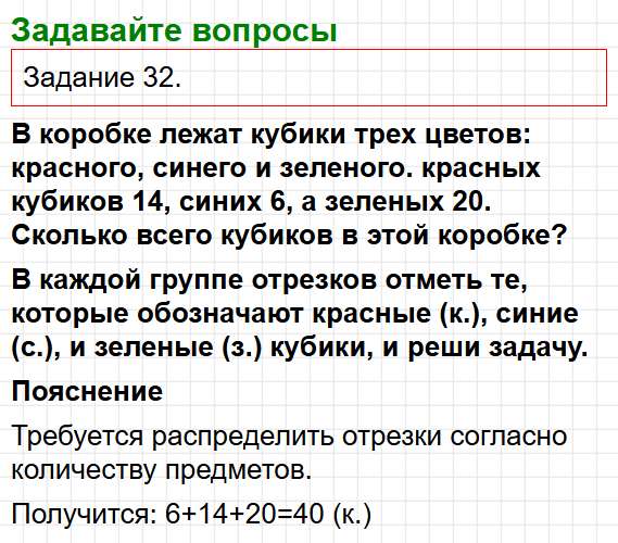 Страница 15 - ГДЗ математика 2 класс Моро, Волкова - рабочая тетрадь. Часть 1. Фрагмент 1 / 3