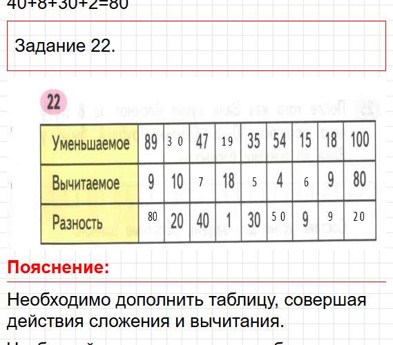 Страница 35 - ГДЗ математика 2 класс Моро, Волкова - рабочая тетрадь. Часть 1. Фрагмент 6 / 8