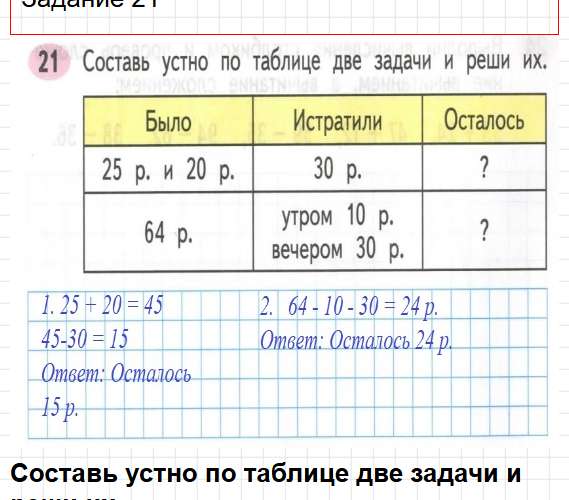 Страница 9 - ГДЗ математика 2 класс Моро, Волкова - рабочая тетрадь. Часть 2. Фрагмент 4 / 6