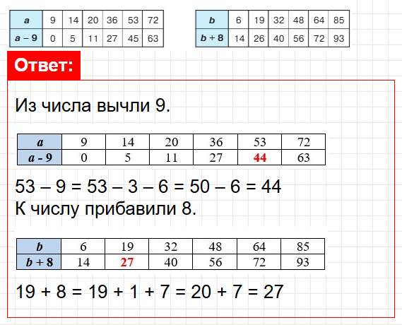 Страница 4 - ГДЗ математика 2 класс Петерсон - 2 часть учебника. Фрагмент 8 / 8