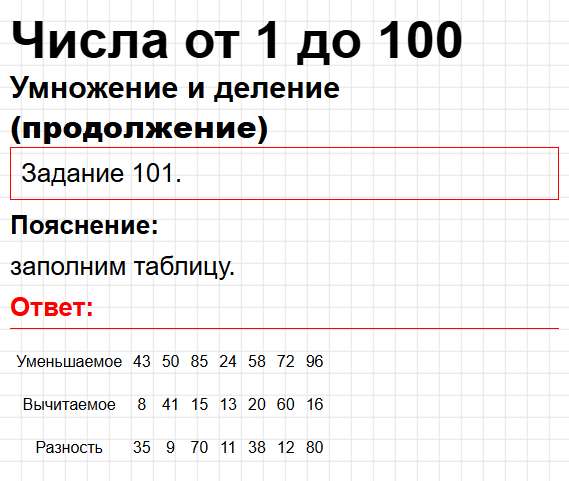 Умножение и деление, номер 101 - математика 3 класс тетрадь Моро, Волкова часть 1. Ответ на задание раздела Числа от 1 до 100. Фрагмент 1 / 1