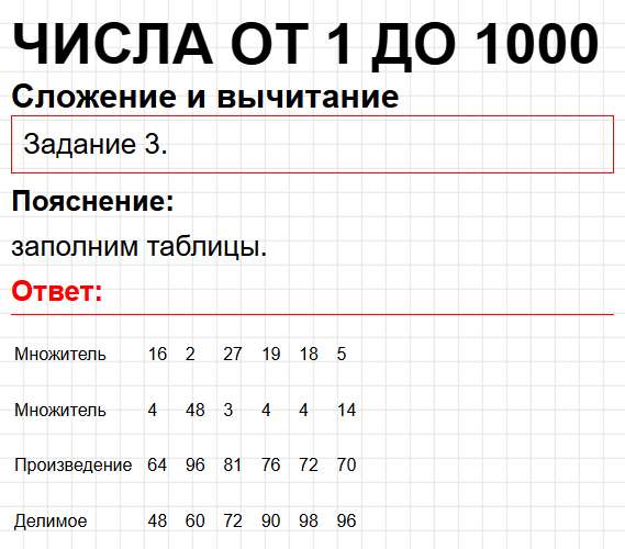 Сложение и вычитание, номер 3 - математика 3 класс рабочая тетрадь Моро часть 2. Ответ на задание раздела Числа от 1 до 1000. Фрагмент 1 / 2