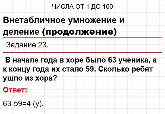 Внетабличное умножение и деление, номер 23 - математика 3 класс рабочая тетрадь Моро часть 2. Ответ на задание раздела Числа от 1 до 100. Фрагмент 1 / 1