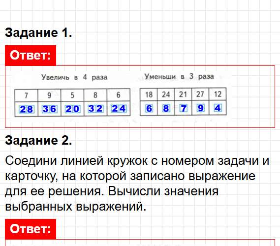 Страница 18 - математика 4 класс Волкова - проверочные работы ФГОС. Фрагмент 1 / 3