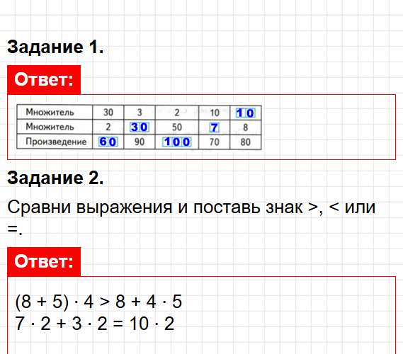 Страница 46 - математика 3 класс Волкова - проверочные работы ФГОС. Фрагмент 1 / 5