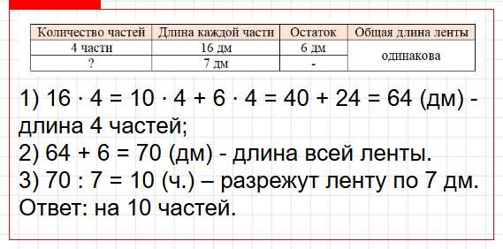 Страница 46 - математика 3 класс Волкова - проверочные работы ФГОС. Фрагмент 5 / 5