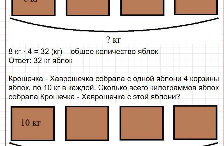 Страница 6 - математика 2 класс Дорофеев, Миракова - учебник часть 2. Фрагмент 6 / 9