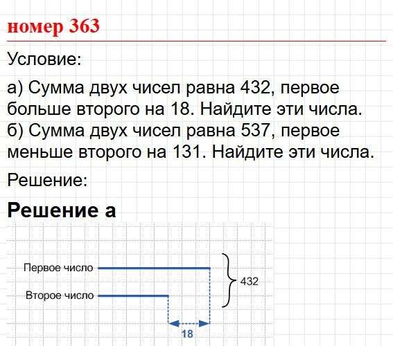 Номер 363. Математика 5 класс, учебник Дорофеев, Шарыгин. Фрагмент 1 / 3