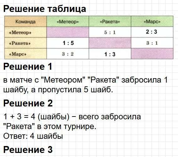 Номер 1007. Математика 5 класс, учебник Дорофеев, Шарыгин. Фрагмент 3 / 5