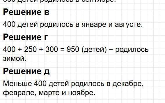 Номер 1015. Математика 5 класс, учебник Дорофеев, Шарыгин. Фрагмент 3 / 3