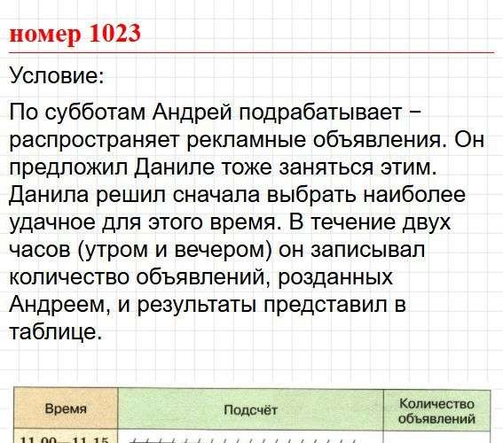 Номер 1023. Математика 5 класс, учебник Дорофеев, Шарыгин. Фрагмент 1 / 4