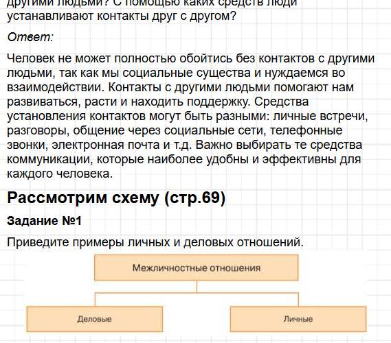 Параграф 8 - ГДЗ по обществознанию для 6 класса Боголюбов, Рутковская - учебник ФГОС. Фрагмент 2 / 18