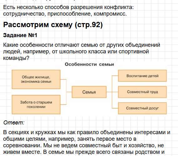 Параграф 11 - ГДЗ по обществознанию для 6 класса Боголюбов, Рутковская - учебник ФГОС. Фрагмент 3 / 27