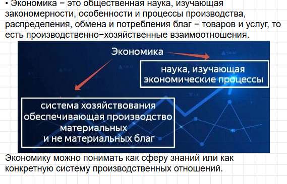 Параграф 15 - ГДЗ по обществознанию для 6 класса Боголюбов, Рутковская - учебник ФГОС. Фрагмент 19 / 19